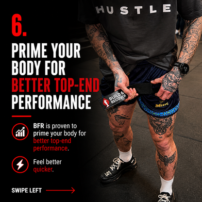 Blood Flow Restriction (BFR) Leg Cuff - Pair