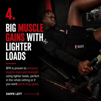 Blood Flow Restriction (BFR) Leg Cuff - Pair