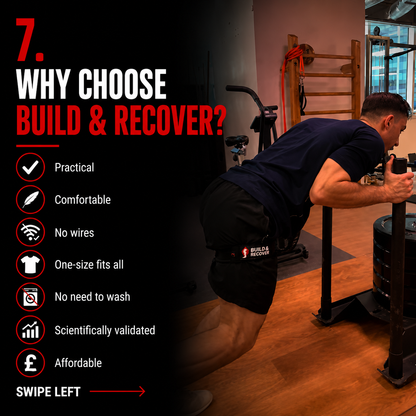 Blood Flow Restriction (BFR) Leg Cuff - Pair