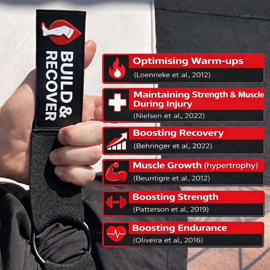 Blood Flow Restriction (BFR) Leg Cuff - Pair
