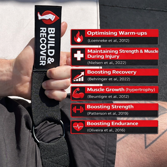 Blood Flow Restriction (BFR) Leg Cuff - Pair