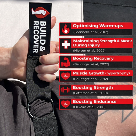 Blood Flow Restriction (BFR) Leg Cuff - Pair