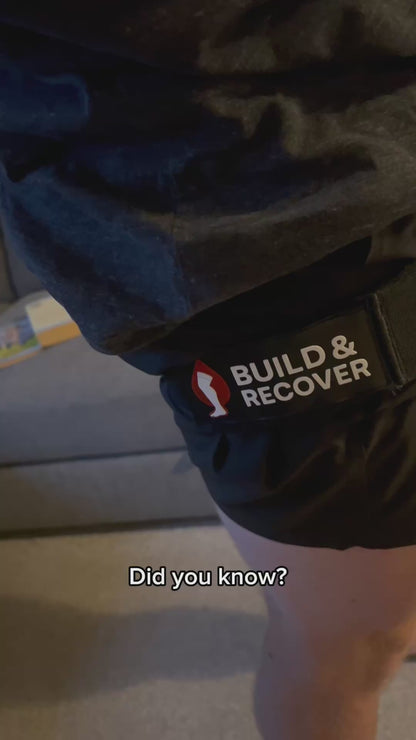 Blood Flow Restriction Leg Cuff (pair)